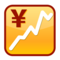Chart Increasing with Yen emoji on Emojidex